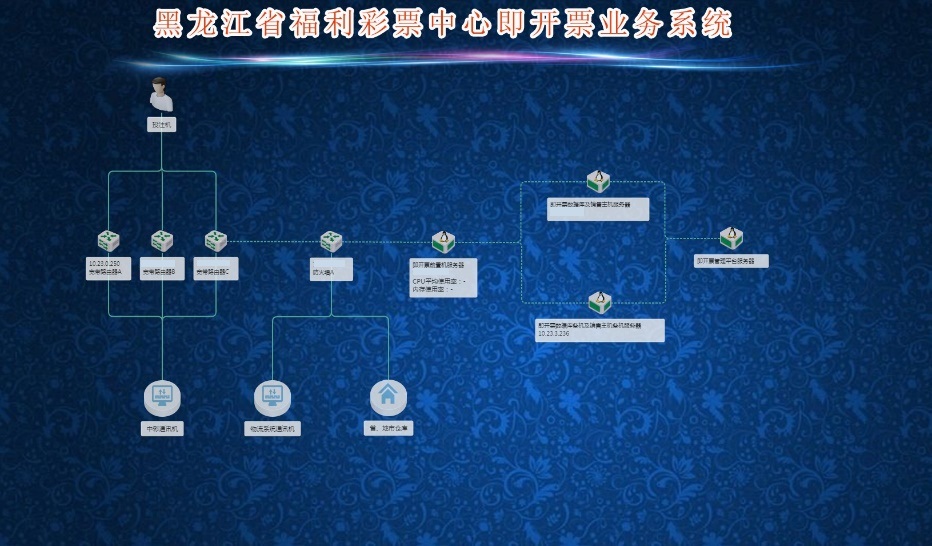 2-3I(y)ؓD-_ƱI(y).jpg