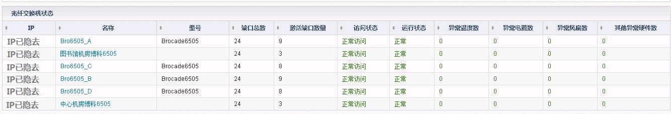 8-2惦(ch)wQC(j).jpg